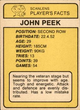 1981 Scanlens #46 John Peek Back